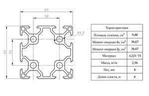 Профиль алюминиевый паз 8 P60.60
